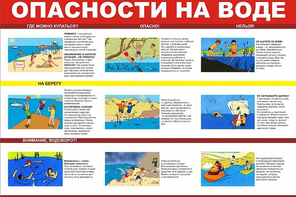 Опасность на воде