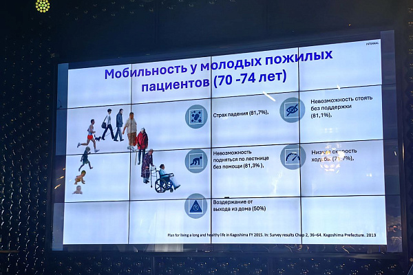 С заботой о золотом возрасте. В штате Сургутской травмбольницы появится гериатр