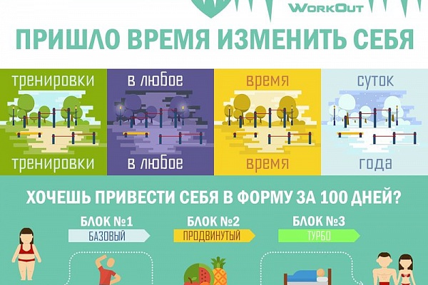 Стартовала образовательная программа «100-дневный WorkOut»